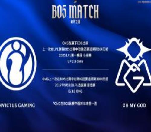 今天能做到么OMG队史从未在Bo5中战胜过iG，前次交手3084天前